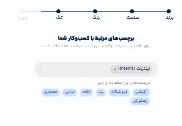 طراحی لوگو صرافی